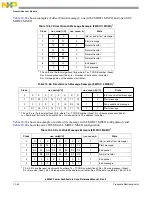 Preview for 420 page of Freescale Semiconductor e200z3 Reference Manual