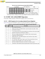 Preview for 421 page of Freescale Semiconductor e200z3 Reference Manual