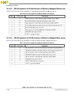 Preview for 422 page of Freescale Semiconductor e200z3 Reference Manual