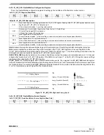 Preview for 26 page of Freescale Semiconductor Energy Efficient Solutions Xtrinsic MMA8452Q Data Sheet: Technical Data