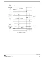 Preview for 29 page of Freescale Semiconductor Energy Efficient Solutions Xtrinsic MMA8452Q Data Sheet: Technical Data