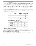 Preview for 36 page of Freescale Semiconductor Energy Efficient Solutions Xtrinsic MMA8452Q Data Sheet: Technical Data