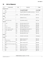 Preview for 21 page of Freescale Semiconductor eXtreme Switch Gen4 User Manual