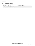 Preview for 24 page of Freescale Semiconductor eXtreme Switch Gen4 User Manual