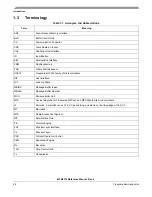 Предварительный просмотр 26 страницы Freescale Semiconductor FlexRay MFR4310 Reference Manual