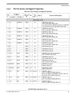 Предварительный просмотр 35 страницы Freescale Semiconductor FlexRay MFR4310 Reference Manual