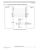 Предварительный просмотр 49 страницы Freescale Semiconductor FlexRay MFR4310 Reference Manual