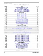 Предварительный просмотр 66 страницы Freescale Semiconductor FlexRay MFR4310 Reference Manual