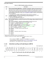 Предварительный просмотр 78 страницы Freescale Semiconductor FlexRay MFR4310 Reference Manual