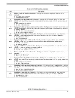 Предварительный просмотр 95 страницы Freescale Semiconductor FlexRay MFR4310 Reference Manual