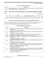 Предварительный просмотр 101 страницы Freescale Semiconductor FlexRay MFR4310 Reference Manual