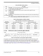 Предварительный просмотр 109 страницы Freescale Semiconductor FlexRay MFR4310 Reference Manual