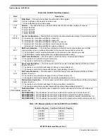 Предварительный просмотр 110 страницы Freescale Semiconductor FlexRay MFR4310 Reference Manual