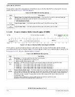 Предварительный просмотр 114 страницы Freescale Semiconductor FlexRay MFR4310 Reference Manual