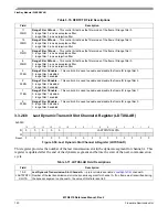 Предварительный просмотр 120 страницы Freescale Semiconductor FlexRay MFR4310 Reference Manual