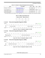 Предварительный просмотр 123 страницы Freescale Semiconductor FlexRay MFR4310 Reference Manual