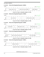 Предварительный просмотр 124 страницы Freescale Semiconductor FlexRay MFR4310 Reference Manual