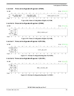 Предварительный просмотр 125 страницы Freescale Semiconductor FlexRay MFR4310 Reference Manual