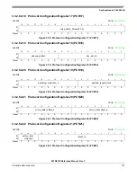 Предварительный просмотр 127 страницы Freescale Semiconductor FlexRay MFR4310 Reference Manual