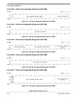 Предварительный просмотр 128 страницы Freescale Semiconductor FlexRay MFR4310 Reference Manual