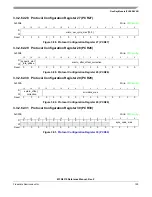 Предварительный просмотр 129 страницы Freescale Semiconductor FlexRay MFR4310 Reference Manual