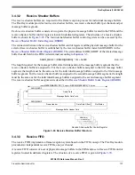 Предварительный просмотр 137 страницы Freescale Semiconductor FlexRay MFR4310 Reference Manual