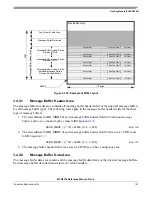 Предварительный просмотр 141 страницы Freescale Semiconductor FlexRay MFR4310 Reference Manual