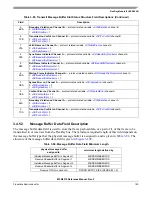 Предварительный просмотр 149 страницы Freescale Semiconductor FlexRay MFR4310 Reference Manual