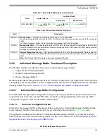 Предварительный просмотр 151 страницы Freescale Semiconductor FlexRay MFR4310 Reference Manual