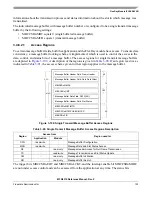 Предварительный просмотр 153 страницы Freescale Semiconductor FlexRay MFR4310 Reference Manual