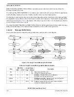 Предварительный просмотр 154 страницы Freescale Semiconductor FlexRay MFR4310 Reference Manual