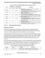 Предварительный просмотр 155 страницы Freescale Semiconductor FlexRay MFR4310 Reference Manual