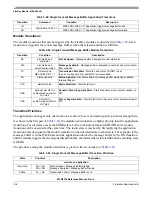 Предварительный просмотр 156 страницы Freescale Semiconductor FlexRay MFR4310 Reference Manual