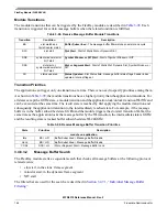 Предварительный просмотр 164 страницы Freescale Semiconductor FlexRay MFR4310 Reference Manual