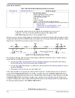 Предварительный просмотр 166 страницы Freescale Semiconductor FlexRay MFR4310 Reference Manual