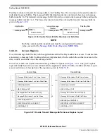 Предварительный просмотр 168 страницы Freescale Semiconductor FlexRay MFR4310 Reference Manual