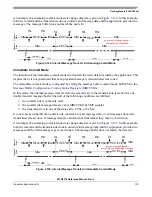 Предварительный просмотр 175 страницы Freescale Semiconductor FlexRay MFR4310 Reference Manual