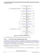 Предварительный просмотр 182 страницы Freescale Semiconductor FlexRay MFR4310 Reference Manual