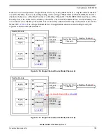 Предварительный просмотр 185 страницы Freescale Semiconductor FlexRay MFR4310 Reference Manual