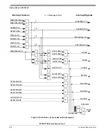 Предварительный просмотр 200 страницы Freescale Semiconductor FlexRay MFR4310 Reference Manual