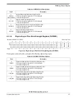 Предварительный просмотр 211 страницы Freescale Semiconductor FlexRay MFR4310 Reference Manual