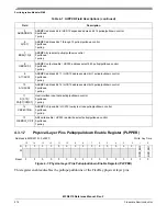 Предварительный просмотр 214 страницы Freescale Semiconductor FlexRay MFR4310 Reference Manual