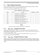 Предварительный просмотр 219 страницы Freescale Semiconductor FlexRay MFR4310 Reference Manual