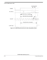 Предварительный просмотр 232 страницы Freescale Semiconductor FlexRay MFR4310 Reference Manual