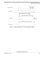 Предварительный просмотр 233 страницы Freescale Semiconductor FlexRay MFR4310 Reference Manual