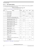 Предварительный просмотр 244 страницы Freescale Semiconductor FlexRay MFR4310 Reference Manual