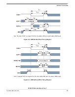 Предварительный просмотр 251 страницы Freescale Semiconductor FlexRay MFR4310 Reference Manual