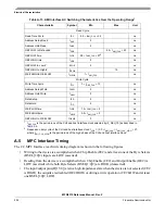 Предварительный просмотр 252 страницы Freescale Semiconductor FlexRay MFR4310 Reference Manual