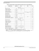 Предварительный просмотр 254 страницы Freescale Semiconductor FlexRay MFR4310 Reference Manual