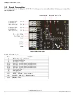 Preview for 6 page of Freescale Semiconductor FRDM-17C724-EVB User Manual